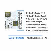Modul Radar Kehadiran Manusia 24G, Sensor Cerdas dengan Penyetelan Visual Aplikasi