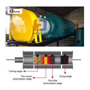 Horno de carbonización de carbón de biomasa de alta tecnología Horno continuo de carbón de madera para carbón de briquetas - Product Image 6