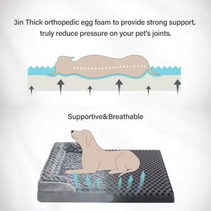 Factory Custom High Quality Gray Plush Orthopedic Memory Foam <b>Large</b> Dog Pet Bed Wholesale Rectangular 4 Sided <b>Pillow</b> Dog Bed - Product Image 4