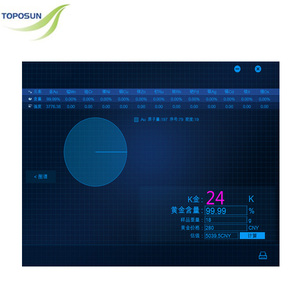 TPS-EXF9600 Kim Loại Quý XRF, Máy Thử Vàng, EDXRF Để Phân Tích Trang Sức - Product Image 2