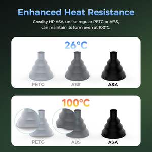 Creality HP-ASA 1 pouces Durable imprimante 3D Filament noir haute résistance aux UV Tolérance de température - Product Image 3