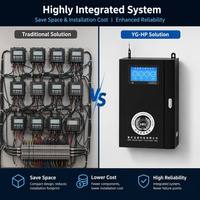Analizador de Calidad de Agua Multiparamétrico Personalizable con RS485 para Instrumentos de Prueba de Calidad de Agua con PHorp y Ozono Disuelto para OEM