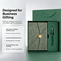 Ensemble cadeau d'entreprise personnalisé avec logo imprimé en sérigraphie, carnet A5 en PU, stylo, recharge, thermos isotherme, boîte cadeau