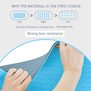 LOGOTIPO gratis Stock de alta calidad antideslizante Fitness logotipo personalizado impreso duradero viaje largo ecológico 6mm antideslizante TPE Yoga Mat - Product Image 5