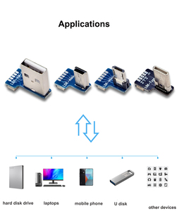 JBL-F30100110-R2-C4 फ्लैट माइक्रो यूएसबी पुरुष से दाएं कोण usb प्रकार c पुरुष केबल एब्स के नीचे एंगल्ड रिबन केबल - Product Image 5