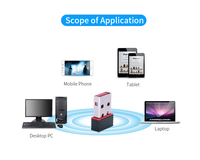 Venta al por mayor RTL8188 EUS Wifi Dongle Android Mini USB WiFi adaptador 802,11 B/G/n Usb receptor inalámbrico tarjetas de red para PC
