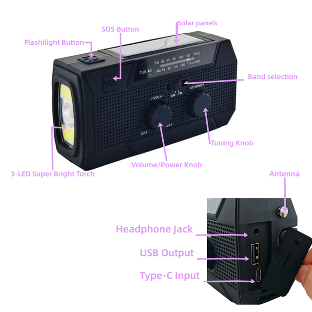 2026 Upgraded 5000mAh Hand Crank Emergency Radio SOS Alarm Portable Solar Weather Radio for Power Outdoor Camping Survival