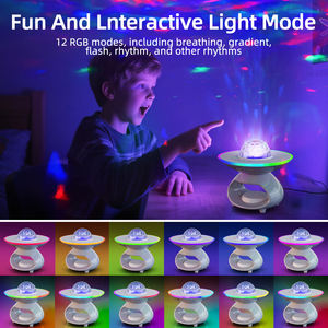 Smart Wireless Phone Charging Desk <strong>Lamp</strong> USB Rechargeable RGB Projectors Night Light Music Speaker Bedroom Bedside Led Table <strong>Lamp</strong> - Product Image 5
