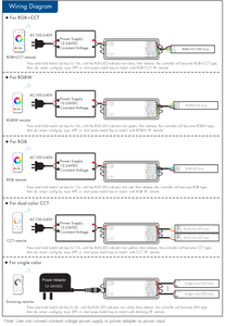 Skydance – contrôleur Wi-Fi WT5, Tuya, Wi-Fi et RF, variateur RGB + CCT 5 en 1, 5 canaux, Google home, <span class=keywords><strong>Alexa</strong></span>, <span class=keywords><strong>ECHO</strong></span>, LED - Product Image 5
