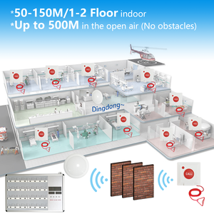 Système d'appel infirmière système d'interphone bouton d'<span class=keywords><strong>urgence</strong></span> pour personnes âgées montage mural bouton poussoir infirmière clinique appel cloche système - Product Image 6