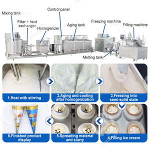 OCEAN Chine Fabricant Machine à crème glacée entièrement automatique Usine de traitement de crème glacée industrielle - Product Image 2