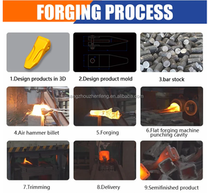 1u3352rc <span class=keywords><strong>320</strong></span> 330 3cx mèo KOMATSU JCB Hitachi Kubota Volvo <span class=keywords><strong>bobcat</strong></span> Kobelco Sany Hyundai doosan Mini Máy xúc lật - Product Image 6