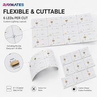 Feuille LED Flexible RGB CCT 500x250mm Découpable, Panneau LED SMD2835 pour Comptoirs en Quartz, Panneaux Muraux Rétroéclairés, Éclairage Publicitaire