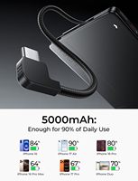 LISEN Nouvelle batterie externe ultra-fine de type carte 5000 mAh à charge rapide avec câble de données Type C intégré, chargeur portable pour iPhone