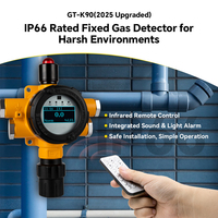 Detektor Kebocoran Gas Industri Bosean, Sensor Hidrogen Sulfida Beracun, Desain Inovatif untuk Deteksi yang Efisien