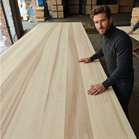 Panneau de bois de peuplier collé à bords, sûr pour les enfants, adapté aux enfants, pour la fabrication de meubles de maternelle
