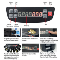 ComPOSxb SE9000 Compteur et Trieur de Pièces Automatique Haute Vitesse avec Trémie de 1100 Pièces pour EURO USD Écran Matriciel LED
