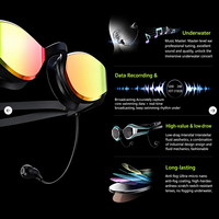 Nouvelles Lunettes de Natation Intelligentes Holoswim Solla Wave 2026 Anti-Buée, Durables, Légères, Vision Large, Étanche, avec Musique/Podcast et IA