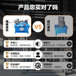 Système hydraulique complet prêt à l'emploi avec station d'alimentation hydraulique, pompe manuelle et machine à souder pour applications sur cylindres - Product Image 3