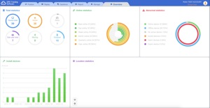 Dispositivo <span class=keywords><strong>de</strong></span> Rastreo GPS Universal GPSPOS Compatible con Servicio <span class=keywords><strong>de</strong></span> Etiqueta Blanca Multilingüe para Sistemas <span class=keywords><strong>de</strong></span> Rastreo Globales - Product Image 3