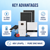 Système de stockage d'énergie solaire hybride efficace 5kW 12kW, batterie au lithium LiFePO4 48V pour une utilisation domestique et une alimentation de secours résidentielle