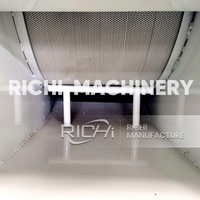 RICHI Holzschleifmaschine - Vollautomatische Maschine zum Mahlen von Holzspänen zu Sägemehl