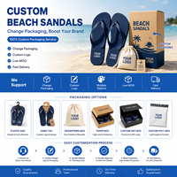 Service de Dropshipping Personnalisé pour One Piece, Emballage Marque Privée, Expédition Express, Couverture Mondiale, Prix Compétitifs