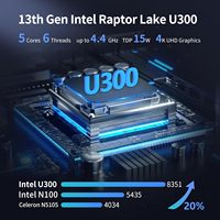 CWWK F17 Lüfterloser Mini-PC 13. Gen U300 Pentium 8505 6-Port i226-V 2.5GbE LAN DDR4 Neuer Micro-PC OPNsense Firewall-Gerät