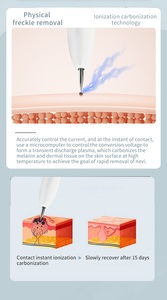 Professional 9 Levels High Frequency Machine for <strong>Skin</strong> <strong>Tag</strong> Mole <strong>Removal</strong> Portable Freckle Spot Remover Beauty Equipment - Product Image 5