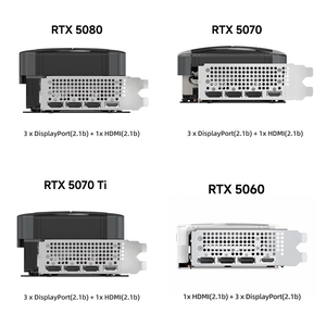 Nueva Tarjeta Gráfica GeForce RTX 5070 de 12GB GDDR7 de 192 Bits PCIe 5.0 con Triple Ventilador para Escritorio, Tecnología DLSS 4 que Mejora el Rendimiento - Product Image 3