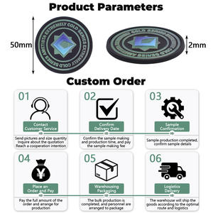 맞춤형 컬러풀 로고 제작 가능 친환경 샘플링 지원 실리콘 의류 장식 전술 PVC 패치 - Product Image 5