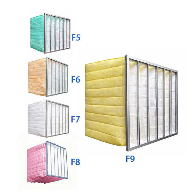 Medium Efficiency Pocket Air Filter F5 F6 F7 F8 F9 Synthetic Fiber Bag Filter for HVAC AHU System