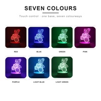 Tableau de dessin en acrylique avec lumière nocturne LED à intensité réglable, alimentation USB Type-C, design moderne, options de couleurs multiples