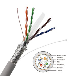 Hot bán mèo 6a Ethernet Cáp mạng 305m 10000ft đôi che chắn SFTP PVC Áo khoác cat6A cáp máy tính - Product Image 3