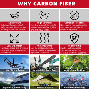 Tùy chỉnh sợi carbon nước ăn cực nhà sản xuất 10Ft-70ft áp lực cao Kính thiên văn carbon panel năng lượng mặt trời làm sạch cực - Product Image 6