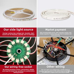 <span class=keywords><strong>2025</strong></span> Ý sang trọng phong cách cao cấp ánh sáng mặt dây chuyền hiện đại tối giản thanh lịch đầy sao bầu trời trần cho đèn chùm đèn Mặt dây chuyền - Product Image 5