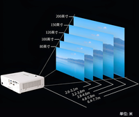 Projecteur 3LCD PT-UW391C Pan As Onic pour réunions d'affaires et éducation, 3800 lumens, résolution HD WXGA, portable
