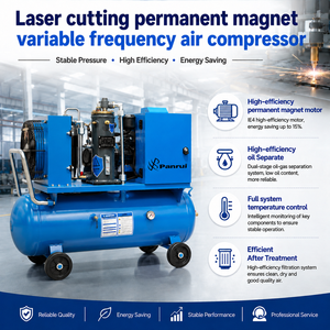 Compressore d'aria a vite integrato due in uno Panrui 7.5kW 10HP 1.0Mpa VSD a velocità variabile per utensili pneumatici <span class=keywords><strong>da</strong></span> <span class=keywords><strong>cantiere</strong></span> - Product Image 1