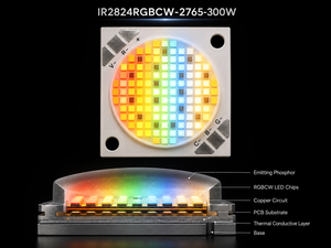 Projecteur LED COB 5 couleurs 350W 2824 haute luminosité sans scintillement pour spectacles et projets de tourisme culturel - Product Image 6
