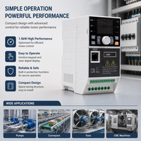 Convertisseurs de fréquence variateurs (VFD) mini 1,5 kW monophasés 220 V CA vers triphasés 380 V pour moteurs et compresseurs – Prix usine