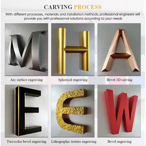 Chất lượng cao tùy chỉnh Antique Brass nhôm retro kim loại mảng bám với UV in ấn khắc biểu tượng tùy chỉnh - Product Image 3