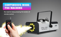 Machine à Fumée au Sol Topflashstar 1500W pour Événements de Mariage, Équipement Scénique, Vente en Gros