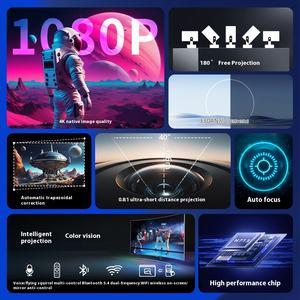 HY260Pro Lámpara LED inteligente completamente automática Proyector de control multidispositivo <span class=keywords><strong>Android</strong></span> <span class=keywords><strong>Alexa</strong></span> Integrado 1 año de garantía para uso doméstico - Product Image 2