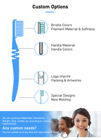 Brosse à dents en plastique bon marché, nouvelle conception, prix avantageux, utilisation à domicile, massage des gencives, poils doux, brosse à dents de voyage pour adultes