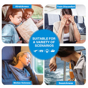 カスタムサービスパッチモーションスィックリリーフボディパッチ高品質モーションスィックリリーフボディパッチ - Product Image 4