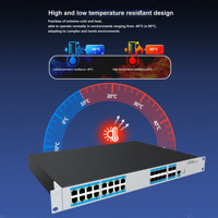 16 Port RJ45, 8 Port SFP, Switch Jaringan Terkelola Industri, 4 Port Uplink SFP 10G, ERPS Ring, Routing Dinamis dan VLAN