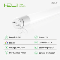 Lámpara LED T8 de Clase E ERP, Tubo de Vidrio de 270 Grados, 120lm/W, 2 pies, 7W, Reemplazo de Lámpara Fluorescente T8 para Oficina y Escuela