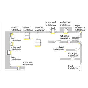 Profilé en aluminium sur mesure pour bande LED encastrée, avec processus de pliage et de soudage - Product Image 6