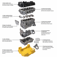 Conjunto de Motor de Gasolina JAC HFC4GB3.3D 1.6L VVT para Refine M3 S3, Repuesto para Reparación