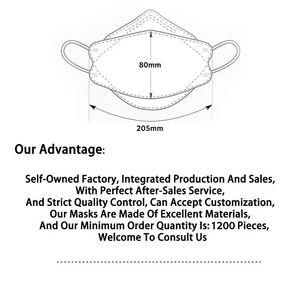 Masker Wajah Kf94 4 lapis nyaman, masker wajah tanpa pernapasan bernapas Kf94-<span class=keywords><strong>mask</strong></span> sekali pakai tanpa katup pernapasan - Product Image 3